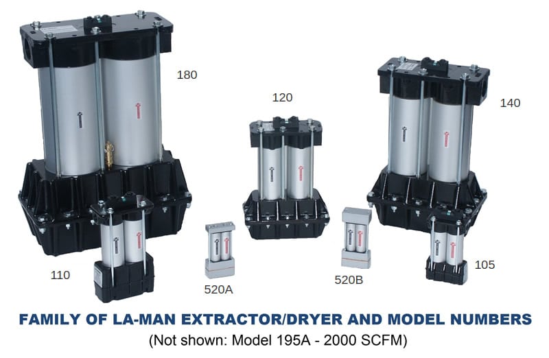 La-Man extractor dryer